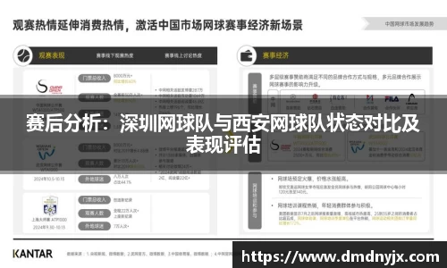 赛后分析：深圳网球队与西安网球队状态对比及表现评估