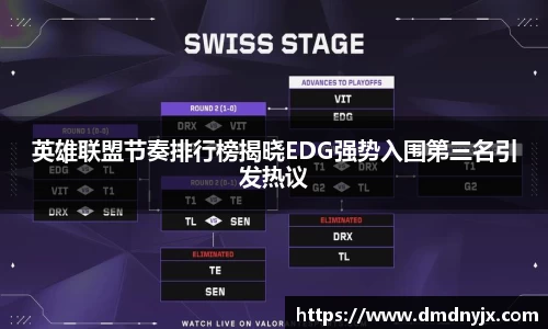 英雄联盟节奏排行榜揭晓EDG强势入围第三名引发热议