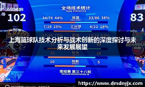 上海篮球队技术分析与战术创新的深度探讨与未来发展展望